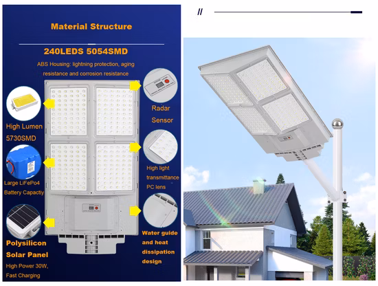 Hersteller: Solarbetriebene All-in-One-Solarstraßenlaterne mit 30 W und 50 W für den Außenbereich