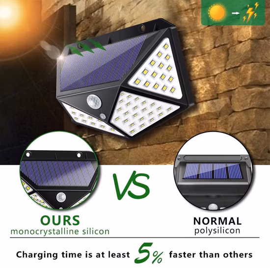 Goldmore Outdoor-Solar-Bewegungsmelder-Leuchten, 100 LEDs, kabellose Sicherheits-Bewegungsmelder-Leuchte für Wandleuchten